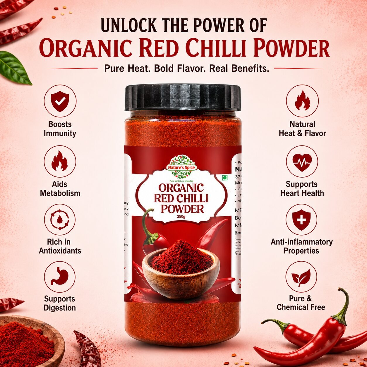 benefits of red chilli powder