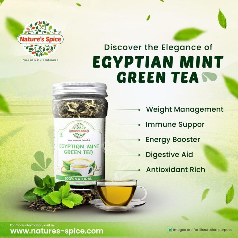 MINT GREEN TEA BENEFITS