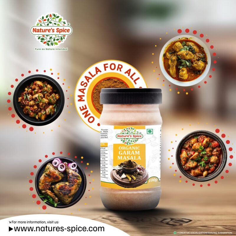 garam masala recipes