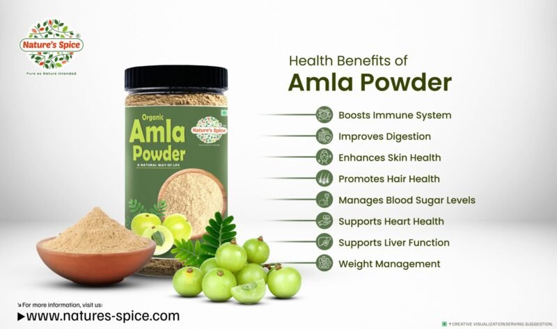 organic HEALTH BENEFITS IMAGE OF AMLA POWDER PRODUCT